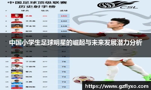 中国小学生足球明星的崛起与未来发展潜力分析